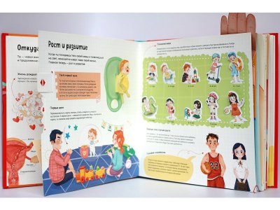 Книга Росмэн Я и мое тело. POP-UP. Энциклопедия с объемными конструкциями 1-00403799_3