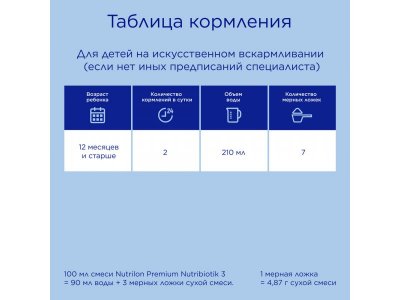 Молочко Nutrilon Junior 3 Premium детское, 1200 г 1-00196295_8