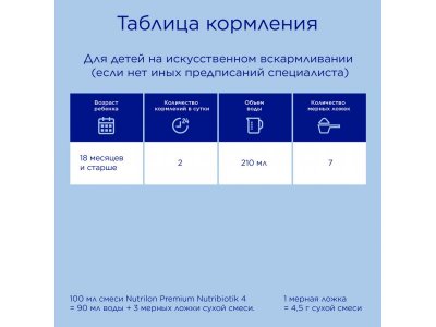 Молочко Nutrilon 4 Premium детское с 18 мес., 1200 г 1-00238139_3