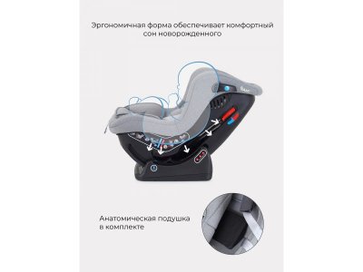 Автокресло Rant Pilot Active Line 0-18 кг, группа 0/1 1-00403714_11