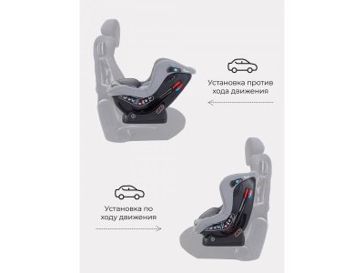 Автокресло Rant Pilot Active Line 0-18 кг, группа 0/1 1-00403714_13