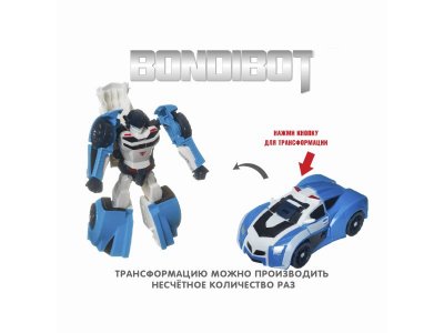 Трансформер 2в1 Bondibon Bondibot робот-полицейская машина 1-00405803_10