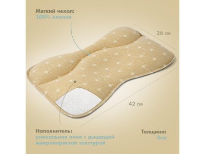 Подушка для новорожденного Nuovita Neonutti Asterisco Dipinto 1-00293255_7