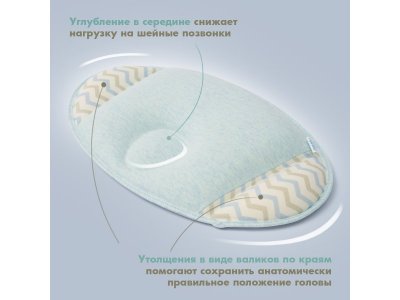Подушка для новорожденного Nuovita Neonutti Barca Dipinto 1-00293260_11