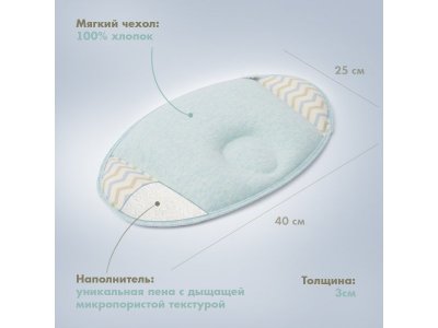 Подушка для новорожденного Nuovita Neonutti Barca Dipinto 1-00293260_10