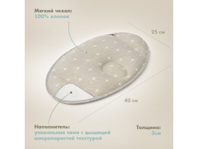 Подушка для новорожденного Nuovita Neonutti Barca Dipinto 1-00293261_10