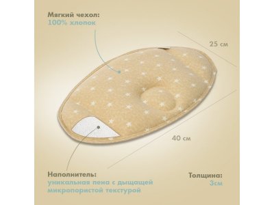 Подушка для новорожденного Nuovita Neonutti Barca Dipinto 1-00293263_9