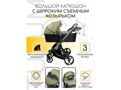 Коляска 2 в 1 AmaroBaby Tutum 1-00407417_8