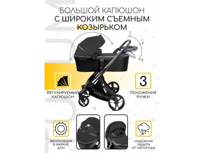 Коляска 2 в 1 AmaroBaby Tutum 1-00407418_6