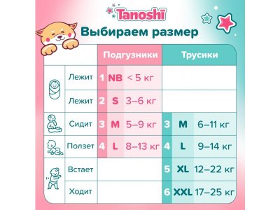 Подгузники Tanoshi размер M (5-9 кг) 62 шт. 1-00407594_11