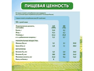 Каша Малютка, молочная пшеничная с тыквой 220 г мяг.упак. 1-00196289_10