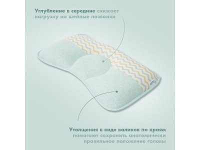 Подушка для новорожденного Nuovita Neonutti Isolotto Dipinto 1-00293276_4