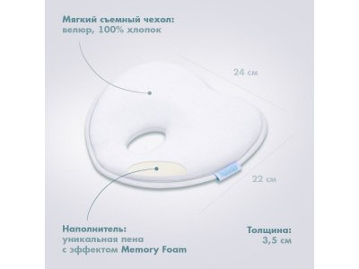 Подушка для новорожденного Nuovita Neonutti Cuore Memoria 1-00295515_6