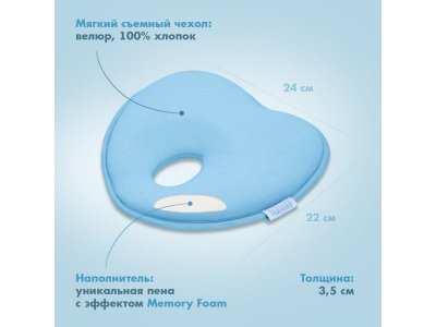 Подушка для новорожденного Nuovita Neonutti Cuore Memoria 1-00295516_8