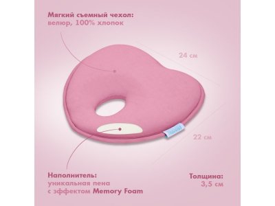 Подушка для новорожденного Nuovita Neonutti Cuore Memoria 1-00295517_5