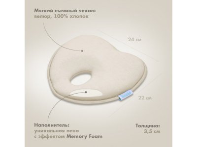 Подушка для новорожденного Nuovita Neonutti Cuore Memoria 1-00295518_5