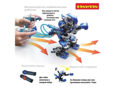 Робототехника Bondibon Роботы-боксеры с гидравлическим управлением 1-00417619_17
