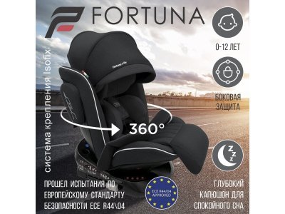 Автокресло Sweet Baby Fortuna 360 SPS Isofix, 0-36 кг, 0/I/II/III 1-00419165_1