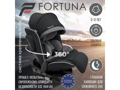 Автокресло Sweet Baby Fortuna 360 SPS Isofix, 0-36 кг, 0/I/II/III 1-00419166_1