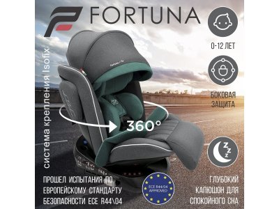 Автокресло Sweet Baby Fortuna 360 SPS Isofix, 0-36 кг, 0/I/II/III 1-00419167_1