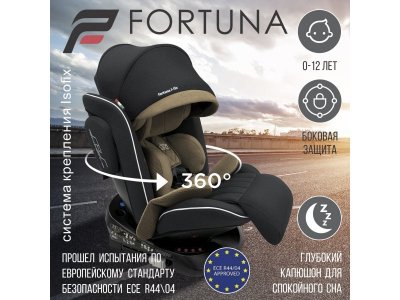 Автокресло Sweet Baby Fortuna 360 SPS Isofix, 0-36 кг, 0/I/II/III 1-00419168_1