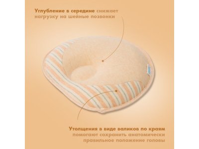 Подушка для новорожденного Nuovita Neonutti Sonno Dipinto 1-00293291_4