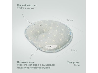 Подушка для новорожденного Nuovita Neonutti Sonno Dipinto 1-00293294_5