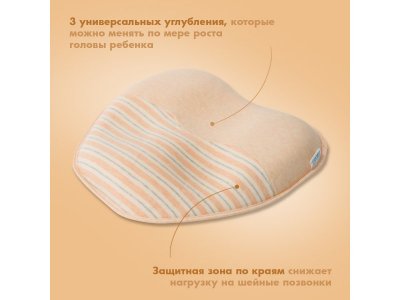 Подушка для новорожденного Nuovita Neonutti Trio Dipinto 1-00293299_4