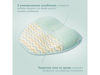 Подушка для новорожденного Nuovita Neonutti Trio Dipinto 1-00293300_4