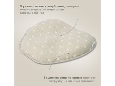 Подушка для новорожденного Nuovita Neonutti Trio Dipinto 1-00293301_4