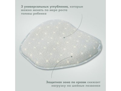 Подушка для новорожденного Nuovita Neonutti Trio Dipinto 1-00293302_4