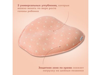 Подушка для новорожденного Nuovita Neonutti Trio Dipinto 1-00293304_4