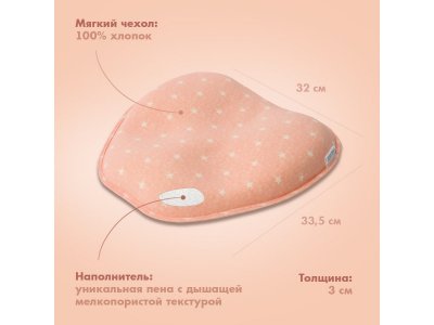 Подушка для новорожденного Nuovita Neonutti Trio Dipinto 1-00293304_5