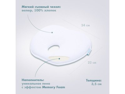 Подушка для новорожденного Nuovita Neonutti Mela Memoria 1-00295519_7