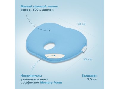 Подушка для новорожденного Nuovita Neonutti Mela Memoria 1-00295520_6