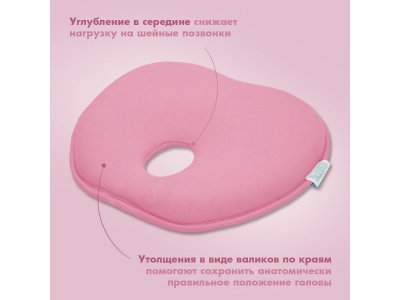Подушка для новорожденного Nuovita Neonutti Mela Memoria 1-00295521_7
