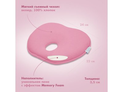 Подушка для новорожденного Nuovita Neonutti Mela Memoria 1-00295521_6