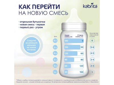 Смесь молочная Kabrita 2 Gold на козьем молоке для комфортного пищеварения, с 6 месяцев, 800 г 1-00259224_16