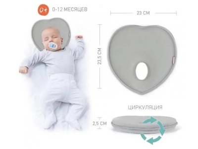Подушка для новорожденных Bebekevi для формирования головы 1-00422207_5