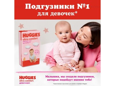 Подгузники Huggies Ultra Comfort для девочек 4 8-14 кг, 80 шт. 1-00103162_4