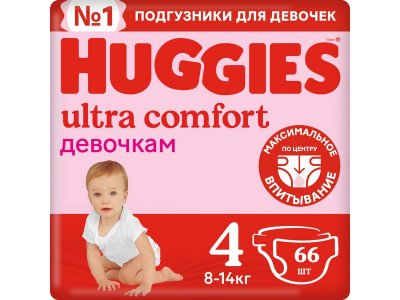 Подгузники для девочек Huggies Ultra Comfort 4, 8-14 кг, 66 шт. 1-00007173_1
