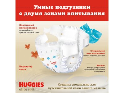 Подгузники Huggies Elite Soft 4 (8-14 кг) 54 шт. 1-00396064_4