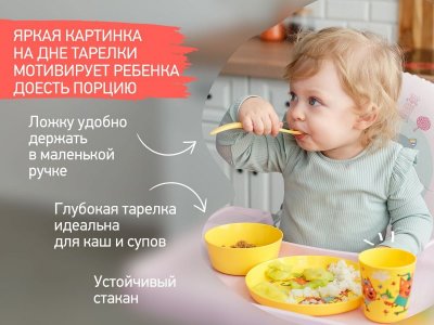 Набор детской посуды Roxi-Kids Три Кота Каникулы (тарелка, миска, стакан и ложка) 1-00426729_3