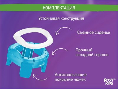 Горшок дорожный Roxy-Kids HandyPotty 2 в 1 с тремя пакетами 1-00162276_16