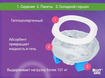 Горшок дорожный Roxy-Kids HandyPotty 2 в 1 с тремя пакетами 1-00162276_18