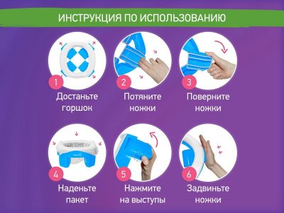 Горшок дорожный Roxy-Kids HandyPotty 2 в 1 с тремя пакетами 1-00162276_19