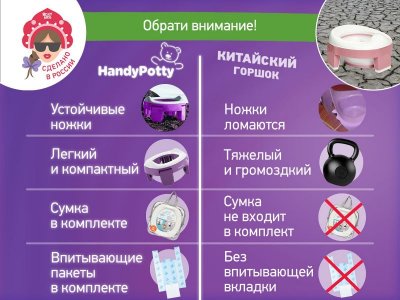 Горшок дорожный Roxy-Kids HandyPotty 2 в 1 с тремя пакетами 1-00162276_24