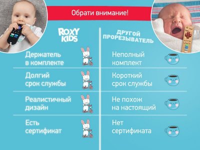 Прорезыватель Roxy-Kids силиконовый Пульт от телевизора, с держателем 1-00428376_8