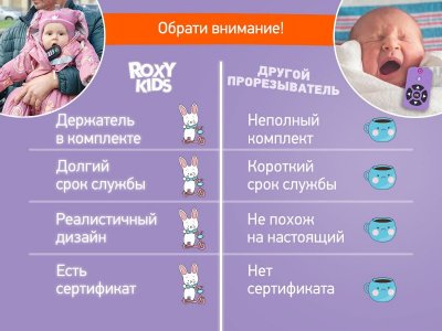 Прорезыватель Roxy-Kids силиконовый Пульт-брелок для авто, с держателем 1-00428377_8