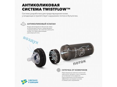 Бутылочка Twistshake Pastel антиколиковая для кормления 180 мл 1-00218515_8